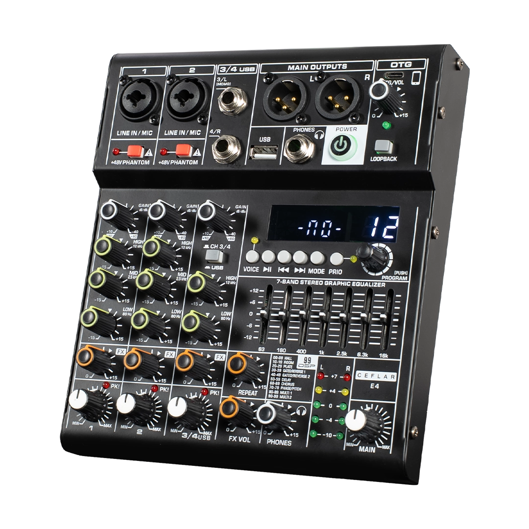 ช่องเสียบไมค์ 2 XLR Combo Inputs บนมิกเซอร์ E4